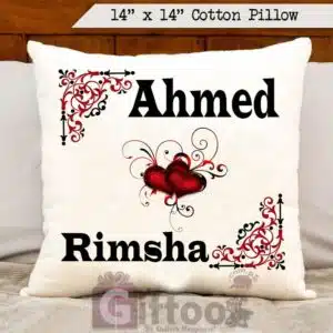 Ahmad+Rimsha