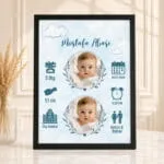 Born Baby Frame