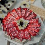 kitkat in round basket